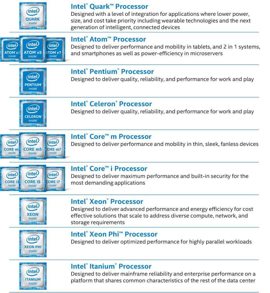 Sample Soc Report Worksheets Example Of Type Ssae Template For Ssae 16 Report Template