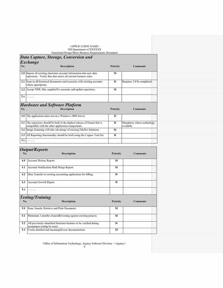 Sap Report Specification Template Tableau Reporting Inside Reporting Requirements Template