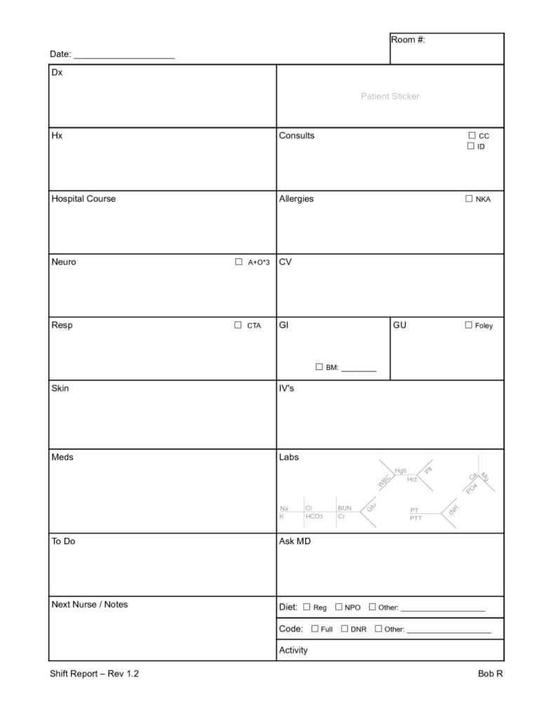 Sbar Nursing Report Sheet Template | Photos Images Ideas For Nurse Report Template