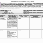 Schedule Ate Project Completion Excel Certificate Format Regarding Construction Payment Certificate Template