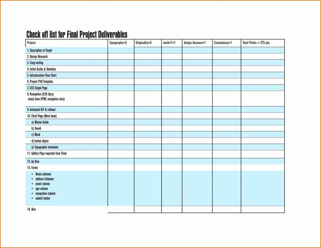 Schedule Template Ct Activities Report Excel List Example Intended For Sound Report Template