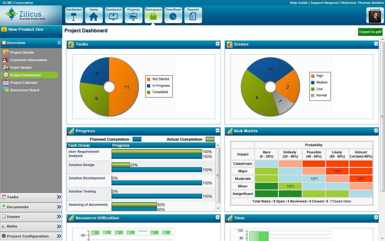 Schedule Template Html Dashboard Bootstrap Reporting In Regarding Html Report Template Download