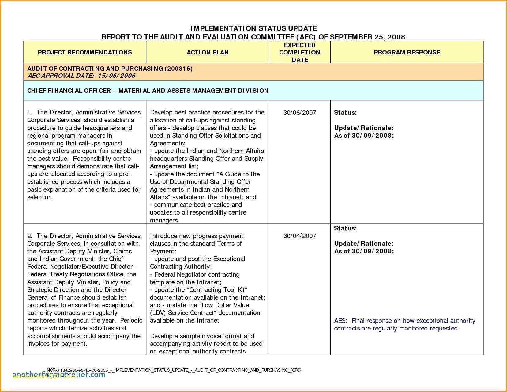 Schedule Template Project Management Report Excel Or Pany With Project Implementation Report Template