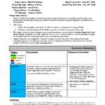 Schedule Template Project Report Management Executive In Research Project Report Template