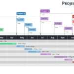 Schedule Template Project Timeline Powerpoint Details Regarding Project Schedule Template Powerpoint