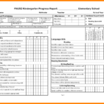 School Progress Report Template Doc Elementary Ample Pdf Throughout High School Progress Report Template