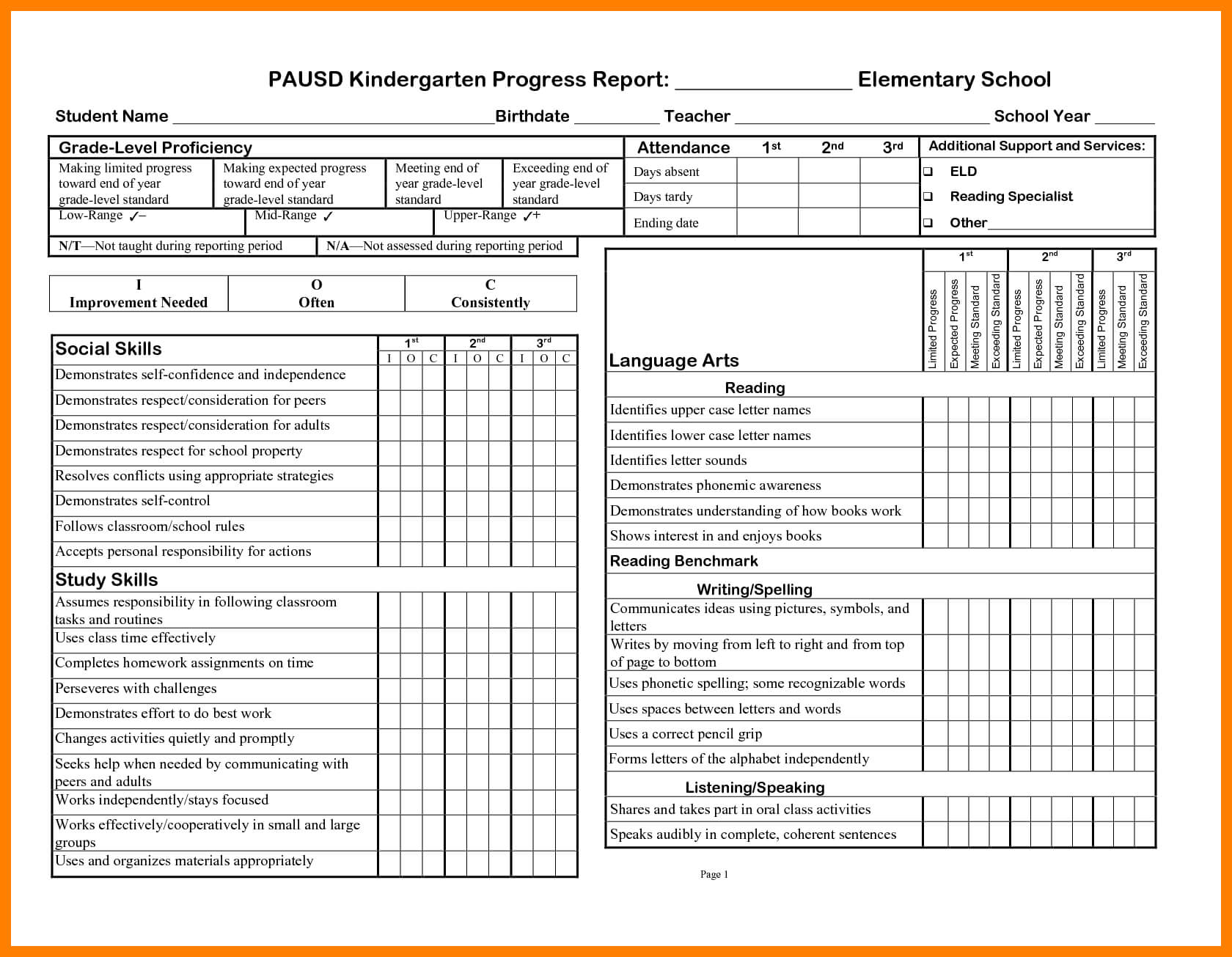 School Progress Report Template Doc Elementary Ample Pdf Throughout High School Progress Report Template