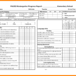 School Progress Report Template Doc Elementary Ample Pdf Throughout School Progress Report Template