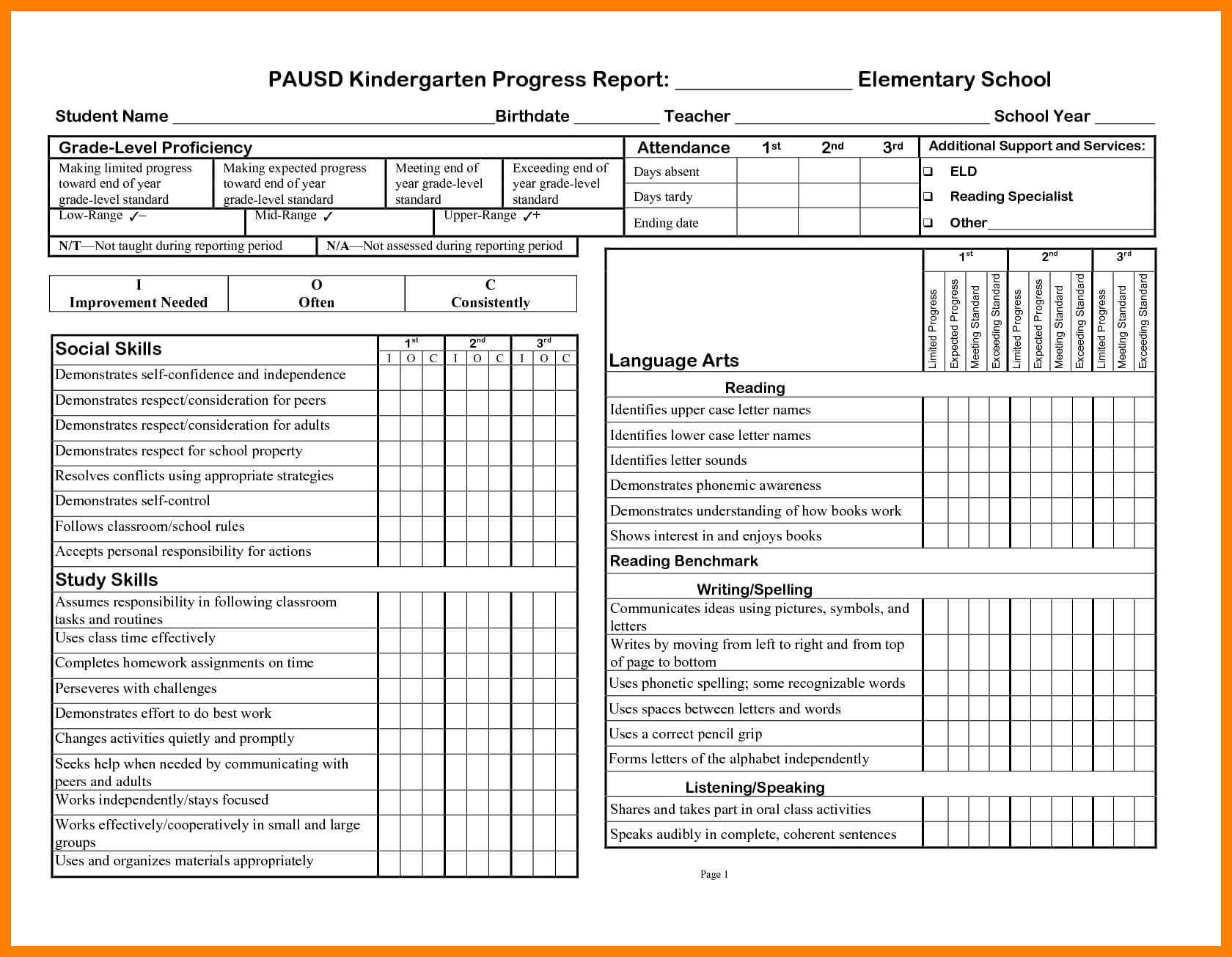 School Progress Report Template Doc Elementary Ample Pdf Throughout School Progress Report Template