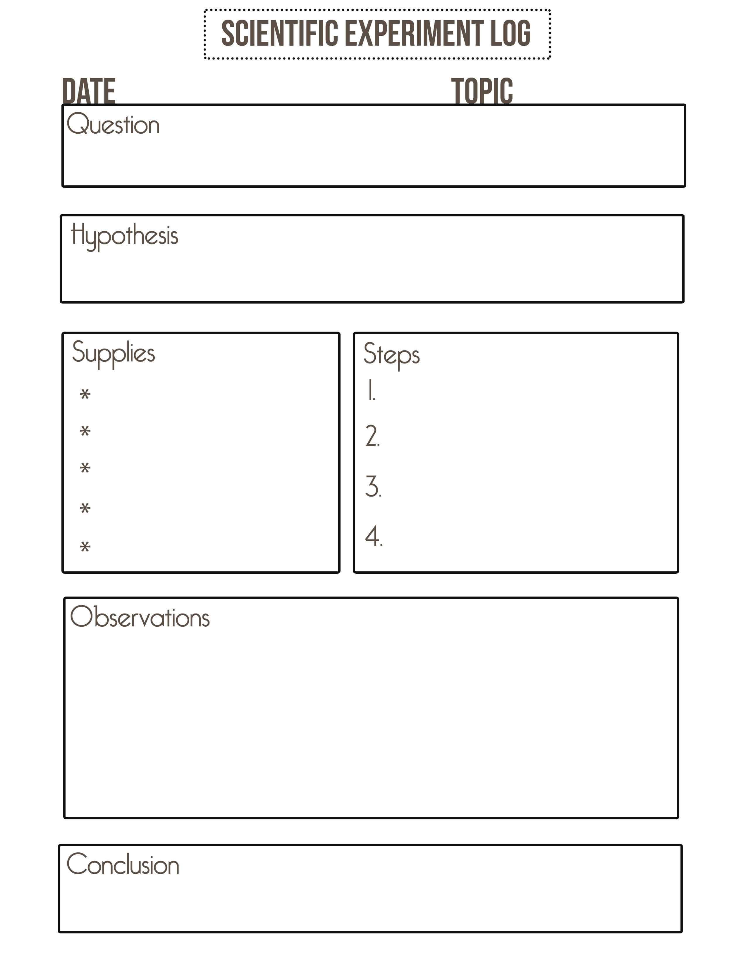 Science Experiment Log (Use Next Year) Made Throughout Lab Report Template Middle School