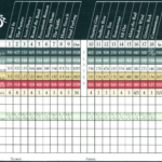 Scorecard – Windy Knoll Golf With Golf Score Cards Template