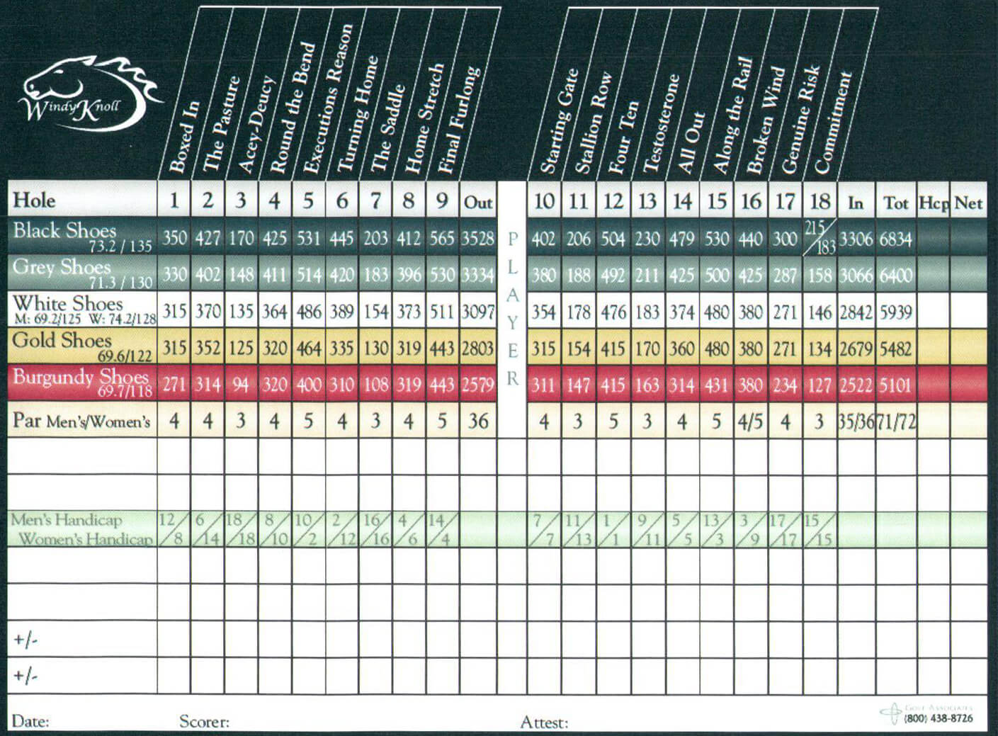 Scorecard – Windy Knoll Golf With Golf Score Cards Template