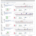Screenshots Of The Network Monitor Tool Prtg. with regard to Prtg Report Templates