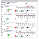 Screenshots Of The Network Monitor Tool Prtg. With Regard To Prtg Report Templates