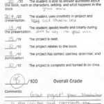 Second Grade Book Report Template | 2Nd Grade | Teach Intended For Second Grade Book Report Template