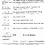 Second Grade Book Report Template | 2Nd Grade | Teach With Book Report Template 2Nd Grade