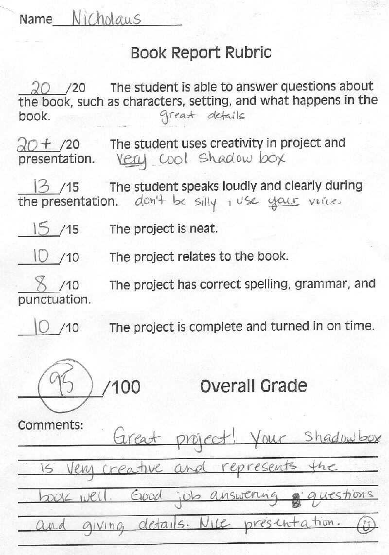 Second Grade Book Report Template | 2Nd Grade | Teach With Book Report Template 2Nd Grade