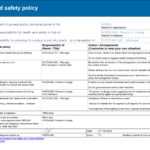 Security Assessment: Physical Security Assessment Report for Physical Security Risk Assessment Report Template