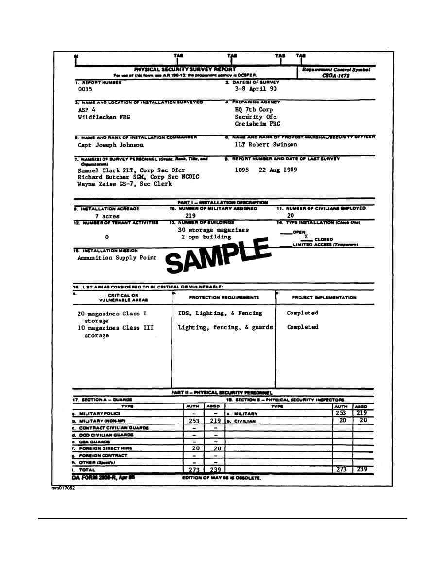 Security Assessment: Physical Security Assessment Report pertaining to Physical Security Report Template