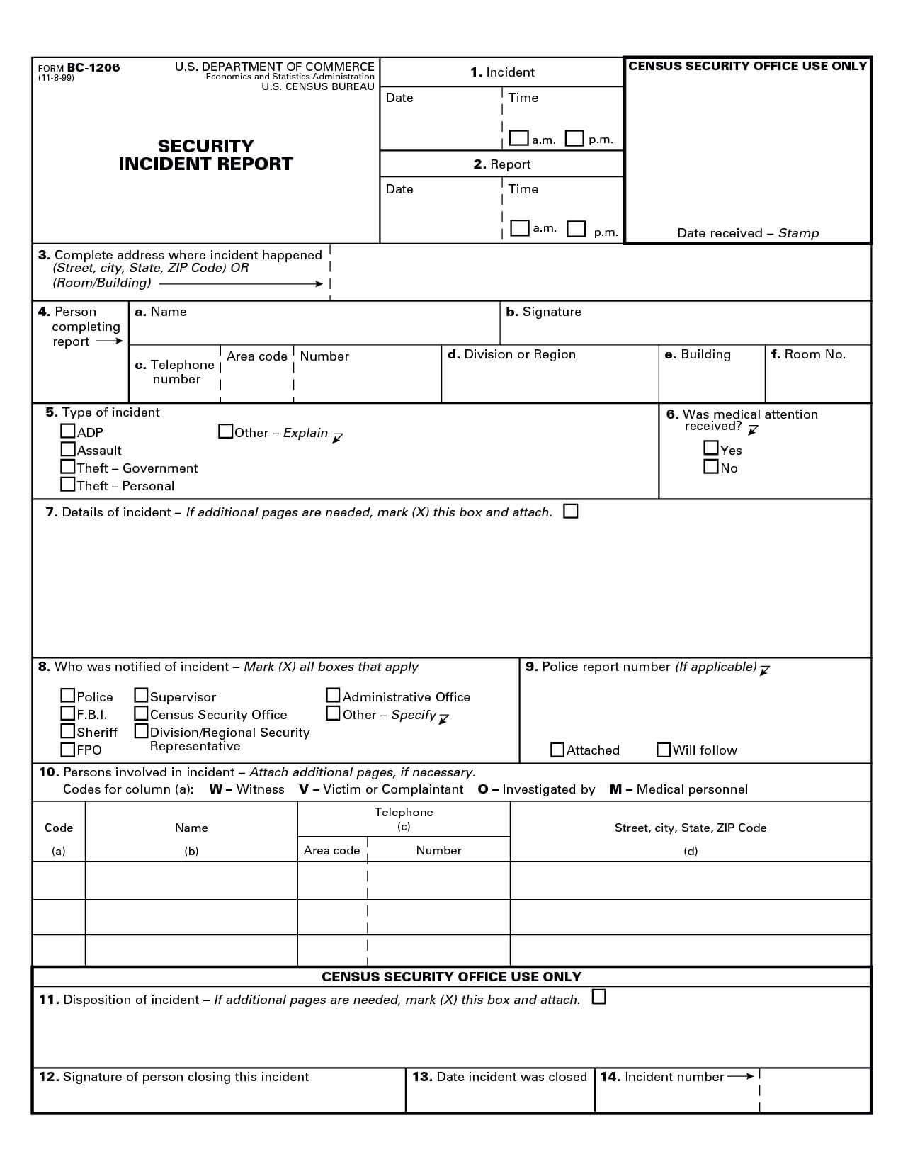 Security Guard Incident Report Template Word | Meetpaulryan With Physical Security Report Template