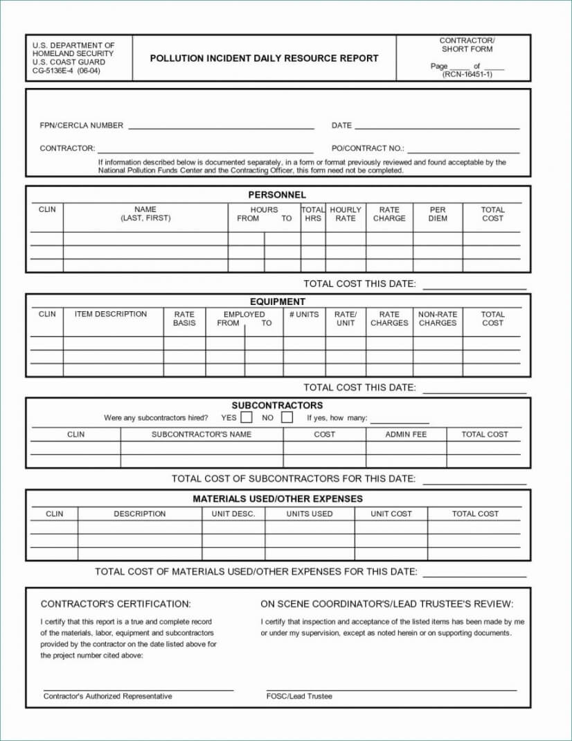 Security Officer Daily Activity Report Template Throughout Daily Activity Report Template