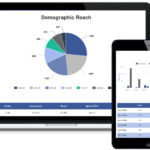 Sem Report Template For Ad Agencies | Reportgarden Throughout Trial Report Template