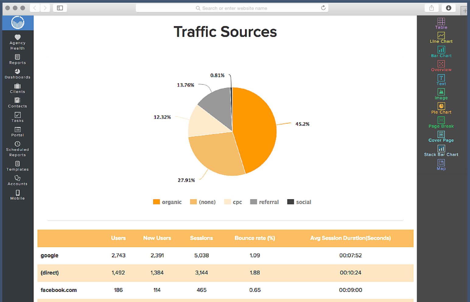 Seo Report Template Download Best Audit Format Data Studio With Seo Report Template Download