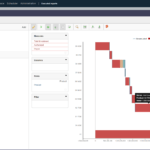 Server Report Template Status Health Outage Incident Intended For Sql Server Health Check Report Template