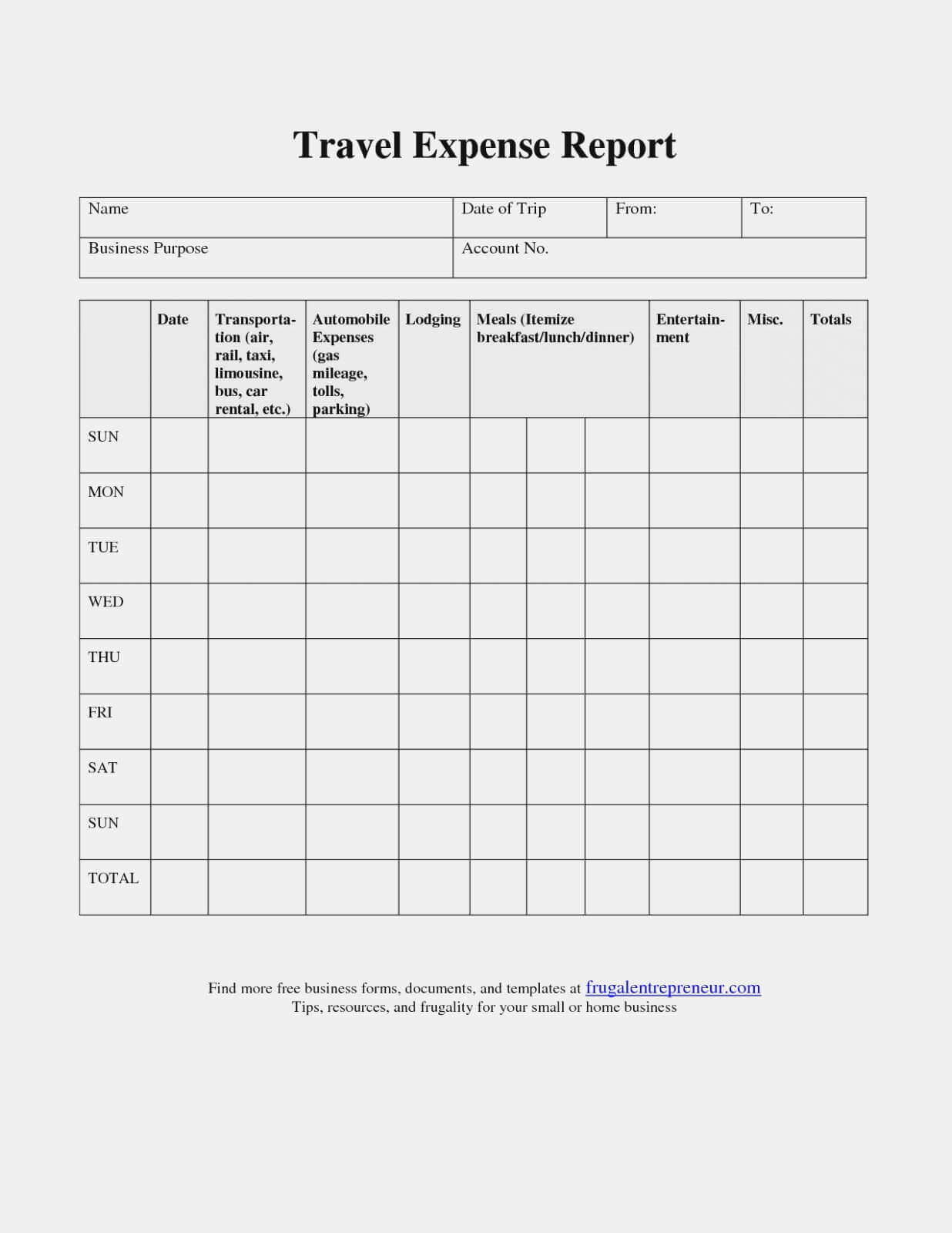 Seven Stereotypes About Gas Mileage Forms | Form Information In Gas Mileage Expense Report Template