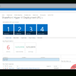 Sharepoint Project Management Templates Throughout Ms Project 2013 Report Templates
