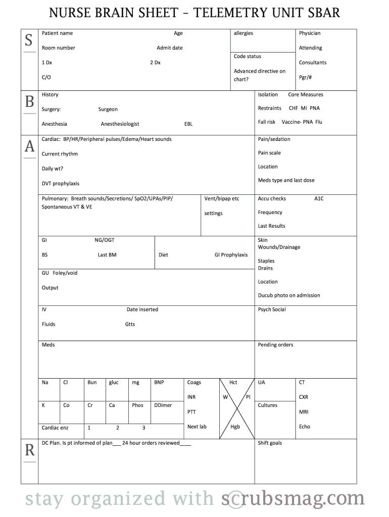 Sheet Sbar – Fill Online, Printable, Fillable, Blank | Pdffiller Inside Sbar Template Word