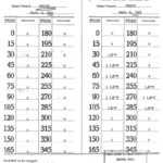 Ship Compass Deviation Card Related Keywords & Suggestions Regarding Compass Deviation Card Template