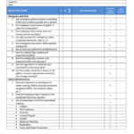 Shop Safety Inspection Checklist Inside Machine Shop Inspection Report Template