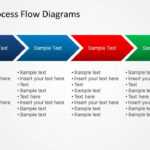 Simple Chevron Process Flow Diagram For Powerpoint in Powerpoint Chevron Template