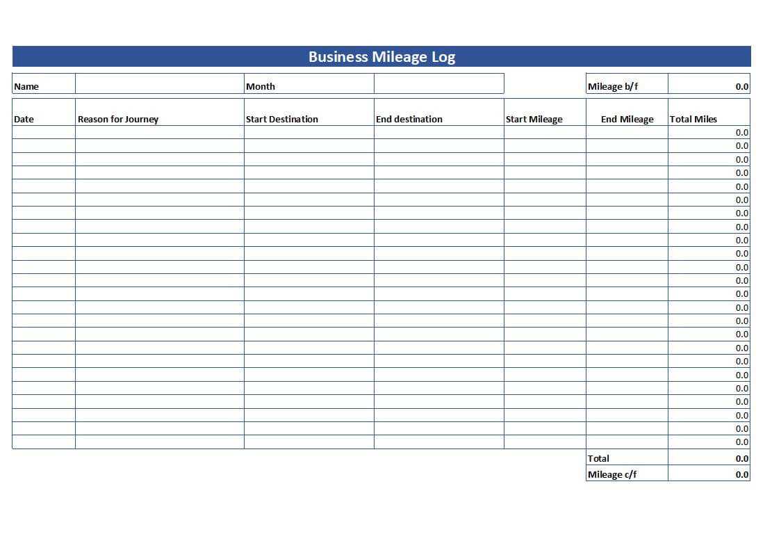 Simple Mileage Log - Free Mileage Log Template Download Inside Mileage Report Template