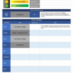 Simple Project Tus Report Template Excel Weekly | Smorad Throughout Simple Project Report Template