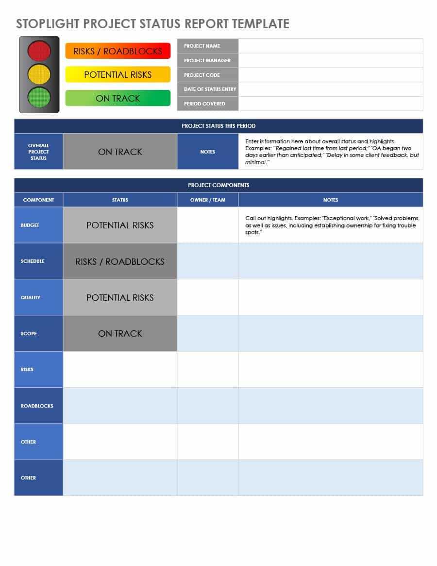 Simple Project Tus Report Template Excel Weekly | Smorad Throughout Simple Project Report Template