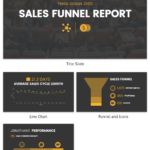 Simple Sales Funnel Report Template – Venngage Inside Sales Funnel Report Template