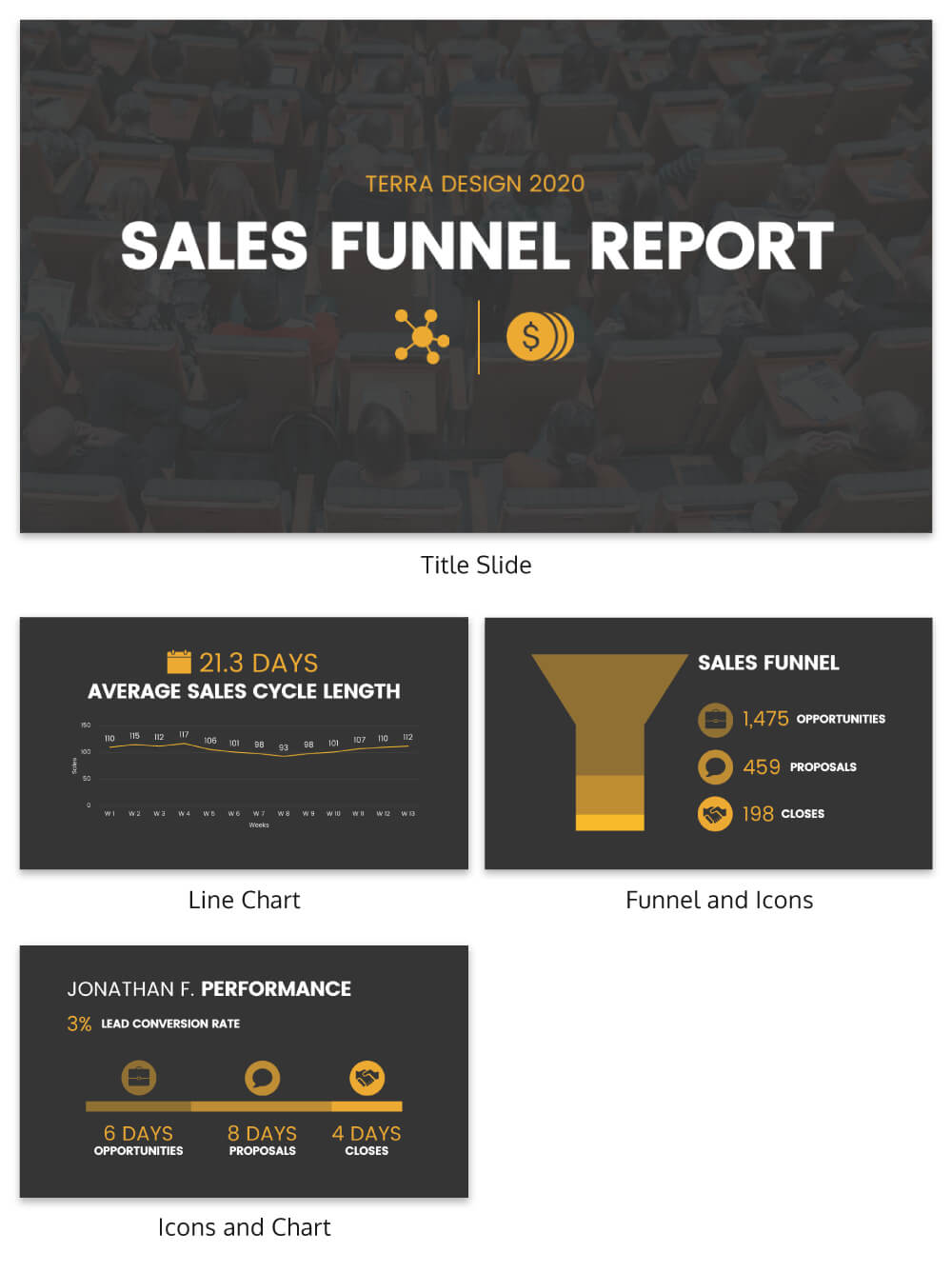 Simple Sales Funnel Report Template – Venngage Inside Sales Funnel Report Template