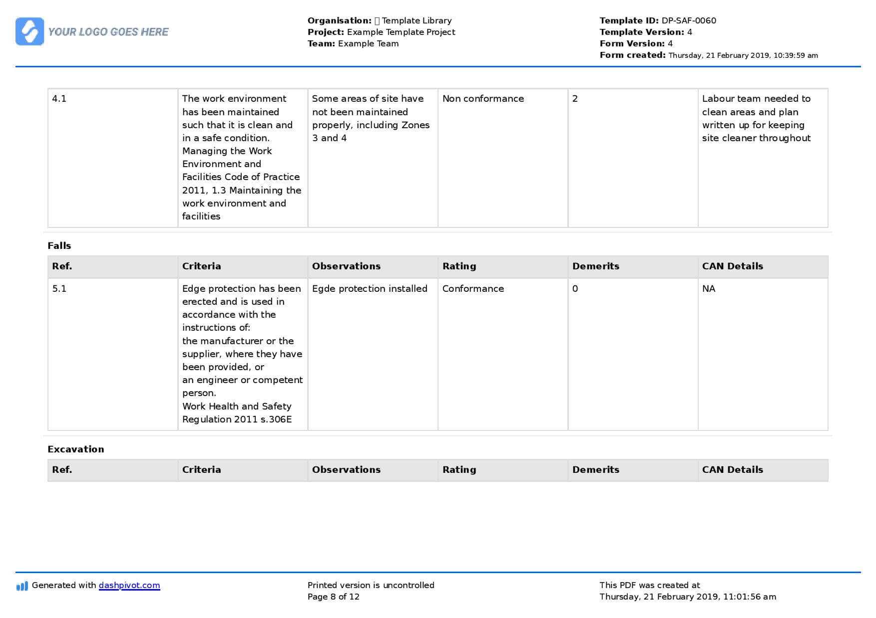 Site Inspection Report: Free Template, Sample And A Proven Regarding Engineering Inspection Report Template