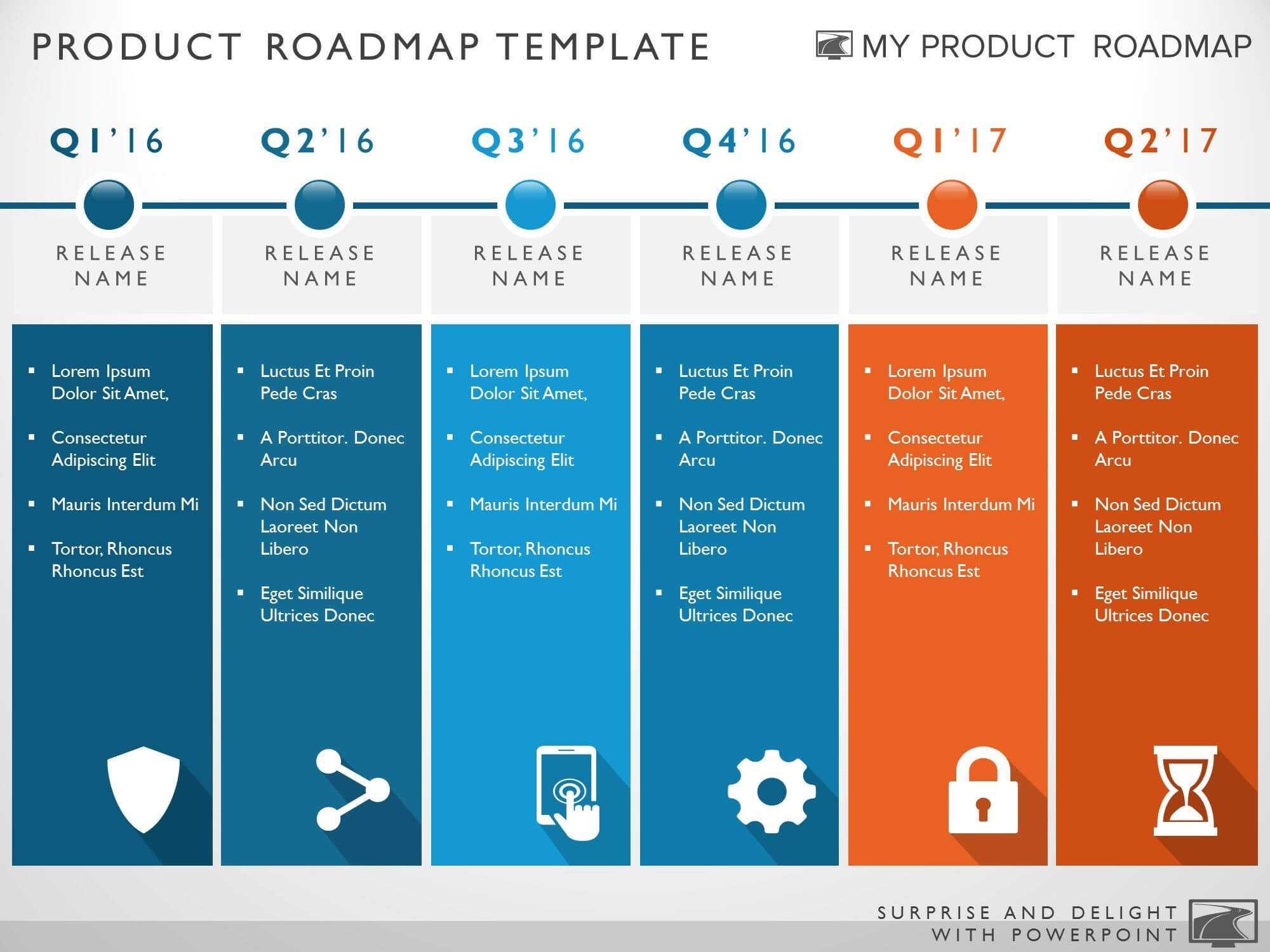 Six Phase Development Planning Timeline Roadmapping Regarding Project Schedule Template Powerpoint