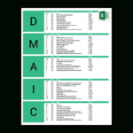 Six Sigma Excel Template | Dmaic | Process Improvement In Dmaic Report Template