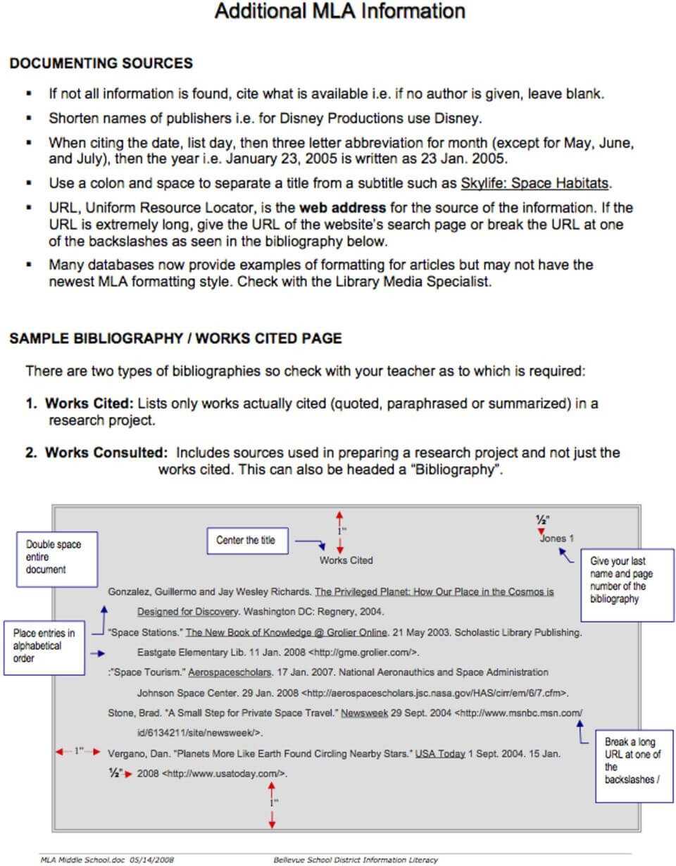 Sixth Grade Country Report – Pdf Pertaining To Country Report Template Middle School