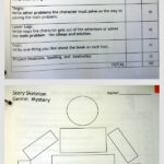 Skeleton Book Report For Mysteries | School Reading | Book With Regard To Story Skeleton Book Report Template