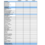 Small Business Budget Template | Bugetting | Business Budget Throughout Business Valuation Report Template Worksheet