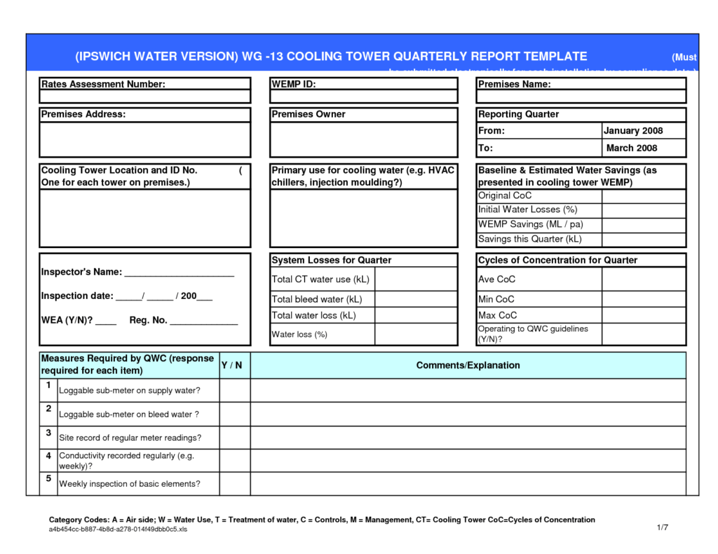 Small Business Excel Report Template with Quarterly Report Template