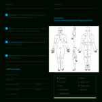 Soap Note Template | Carecloud – Continuumu – Resource Intended For Blank Soap Note Template