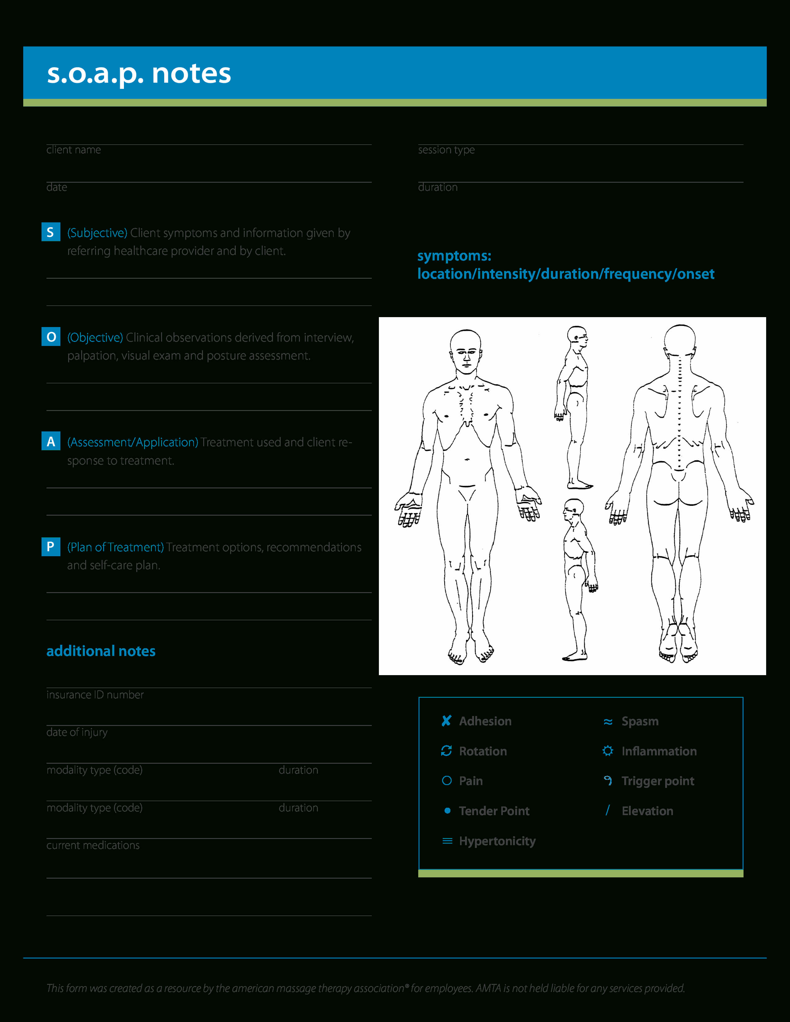 Soap Note Template | Carecloud – Continuumu – Resource Intended For Blank Soap Note Template