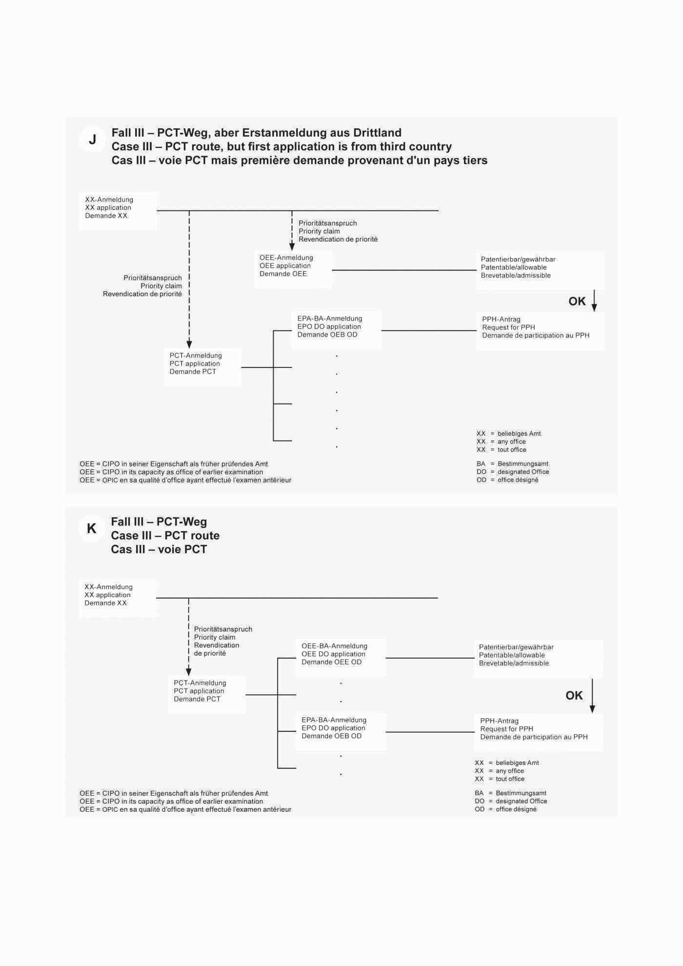 Soc 2 Report Example | Glendale Community Regarding Pci Dss Gap Analysis Report Template