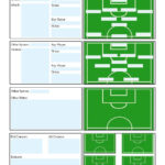 Soccer Scouting Template | Other Designs | Soccer Drills For Basketball Player Scouting Report Template